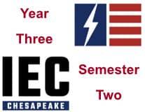 Course Cover Image Y3S2 - 25-26 Electrical Motor Controls I  