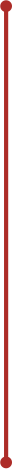 Divides Columns